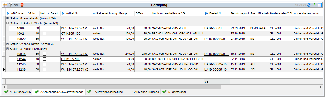 ass_fertigung_anstehendeAuswaertsvergaben