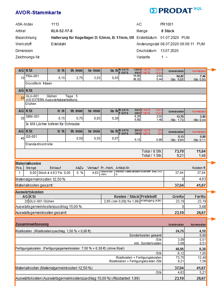 Avor-Kalkulationsblatt1