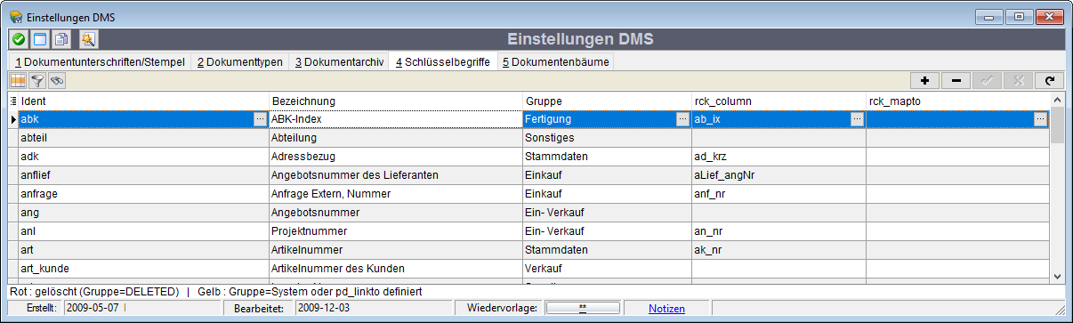 dms_administration_schluesselbegriffe