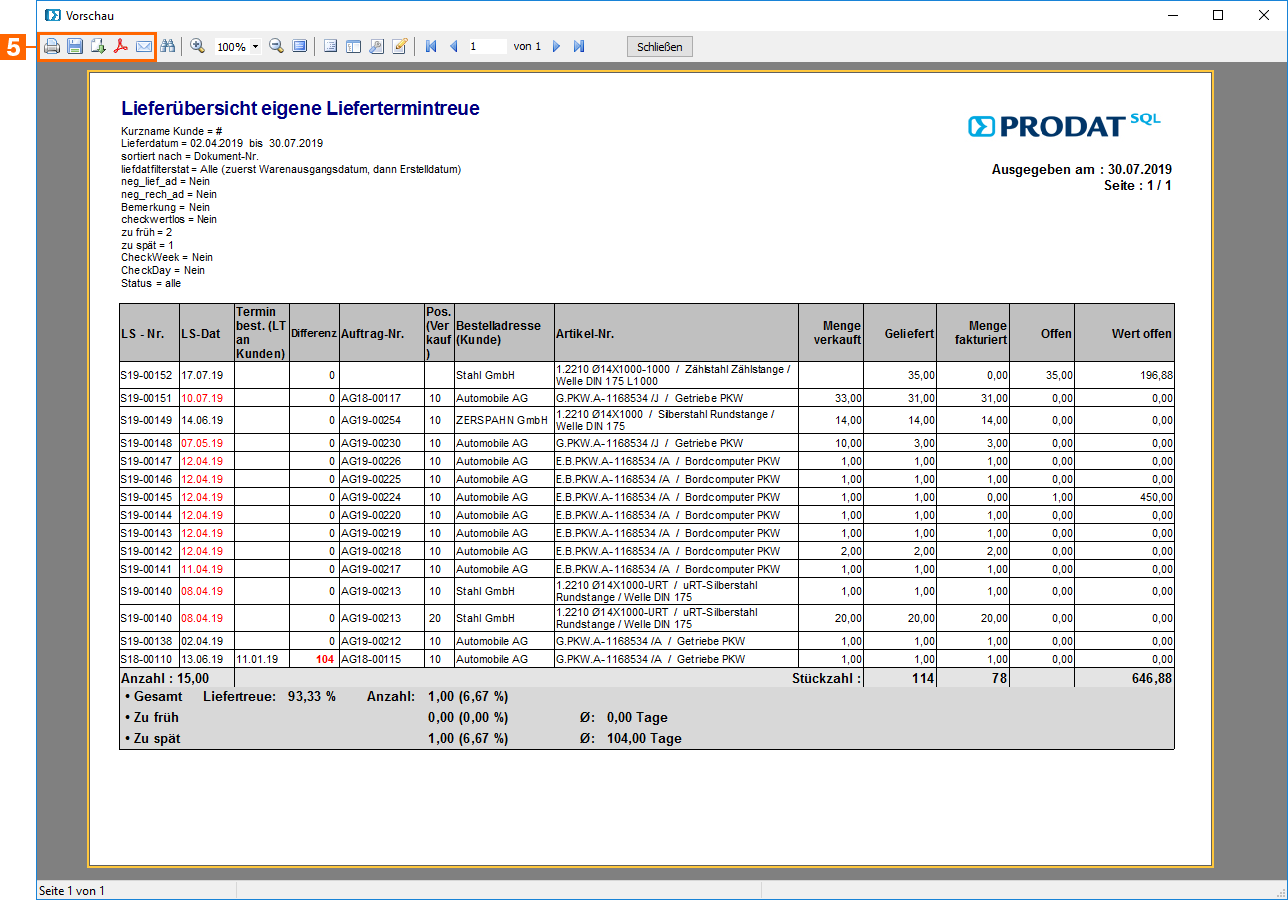eigLiefertreue_Auswertung_Vorschau