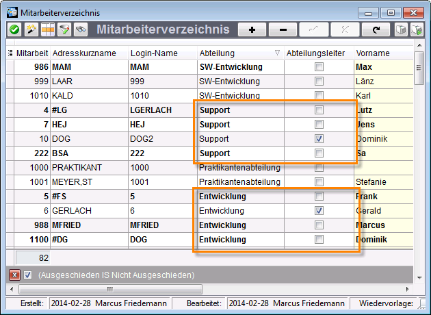 Mitarbeiterverzeichnis.Abteilungsleiter